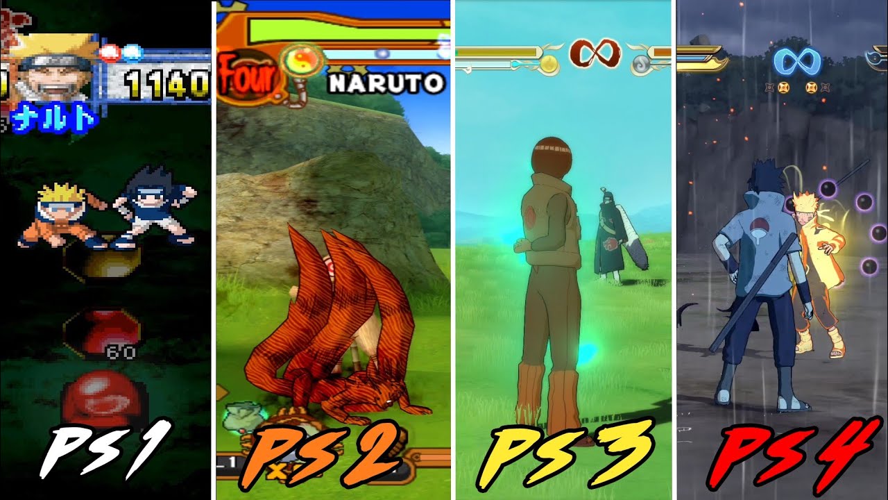 Evolusi Game Naruto di PLAYSTATION (PS1-PS4)