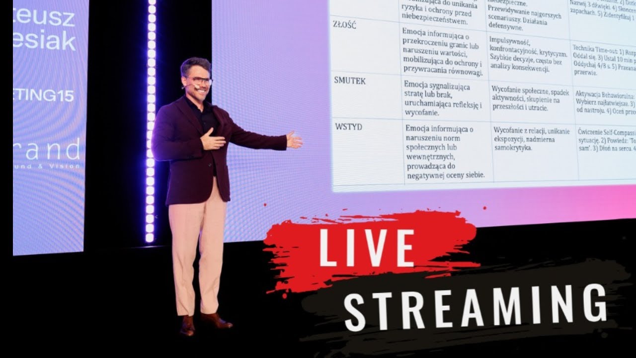 dr Mateusz Grzesiak LIVE prosto z Warszawy - Temat wykładu Dobieranie ludzi