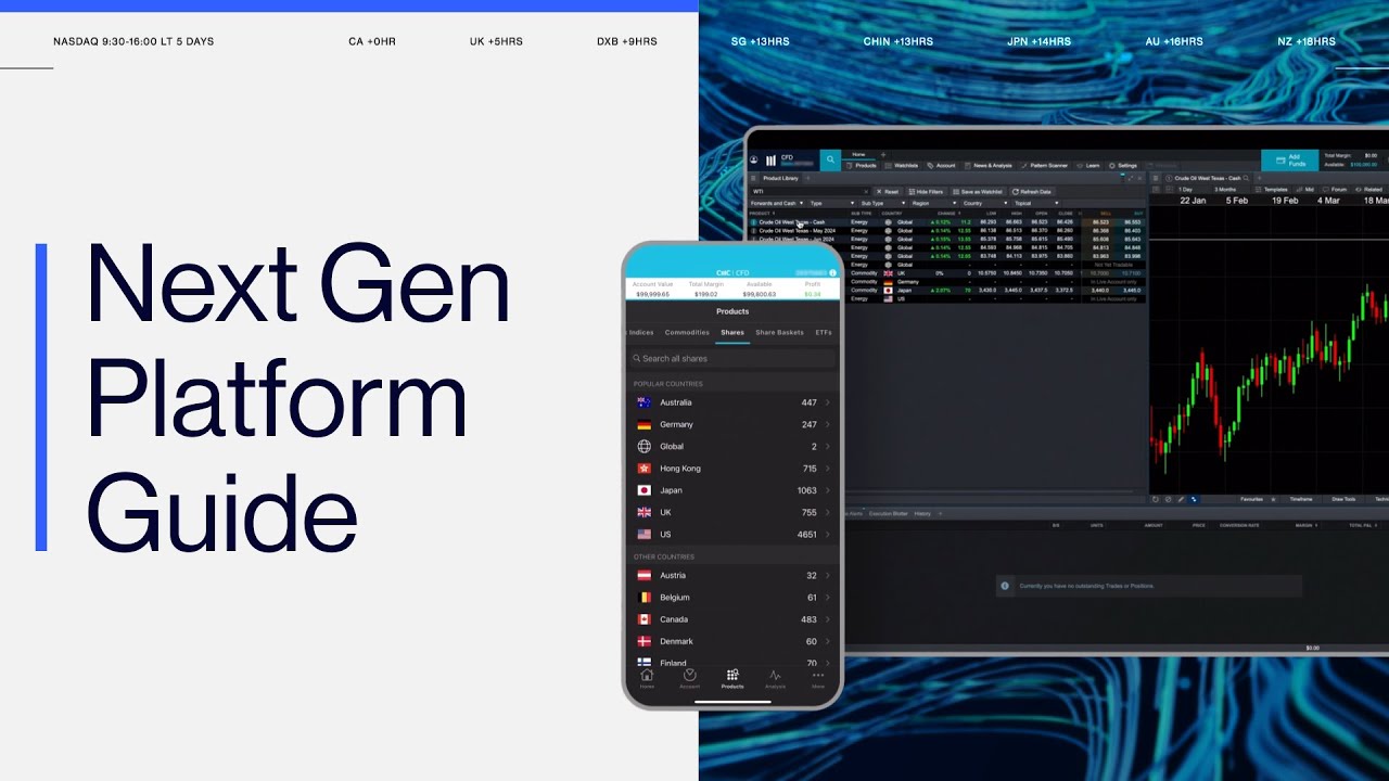 CMC Markets Next Generation Platform Guide