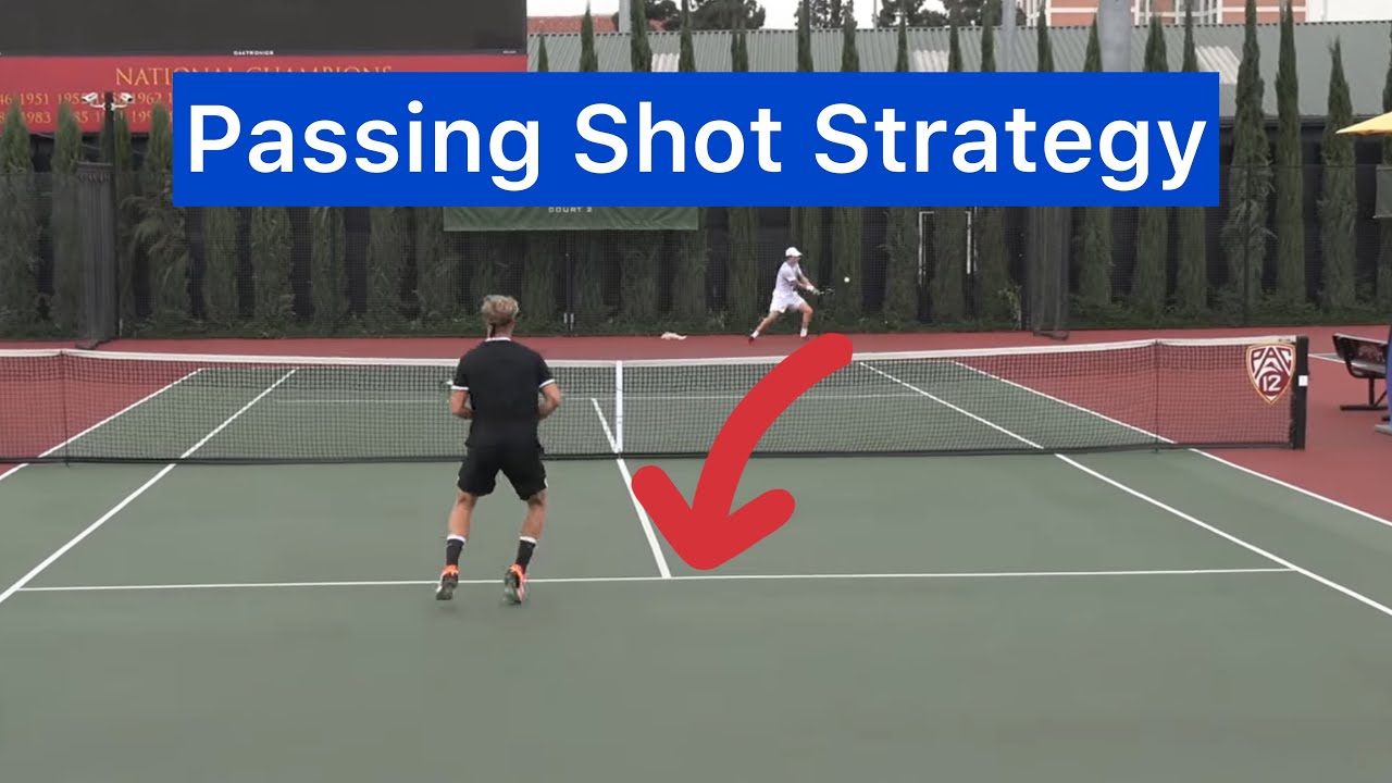 Tennis Singles Strategy | Passing Shots
