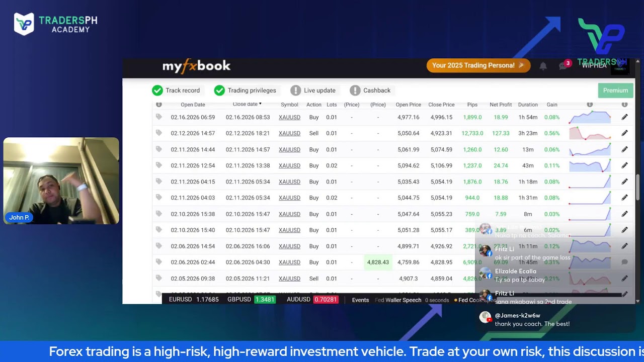 Live Trading Tuesday: Trade tayo Together Tara