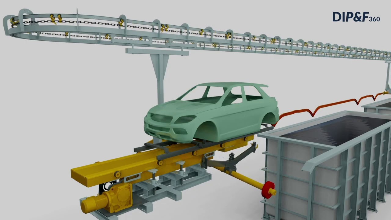 FIDIA SYSTEMS DIP&F360 conveyor system