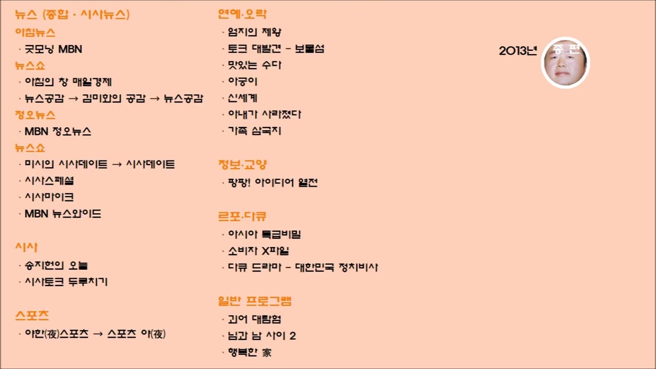 대한민국 종합편성 채널 방영프로그램 현황