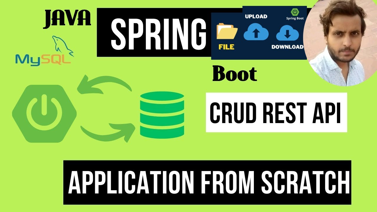 Blog App (CRUD) || Image uploading using Postman & MySQL in Spring Boot