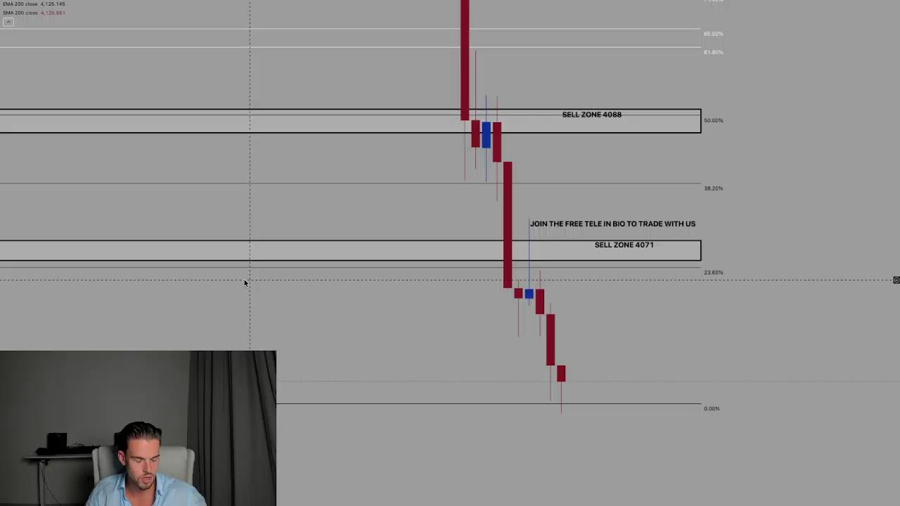 LIVE TRADING XAUUSD