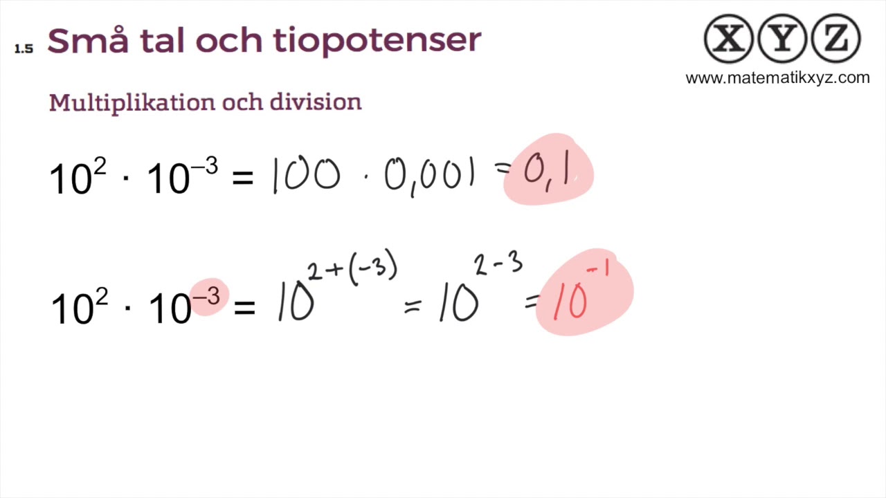 Z 1.5 Små tal och tiopotenser