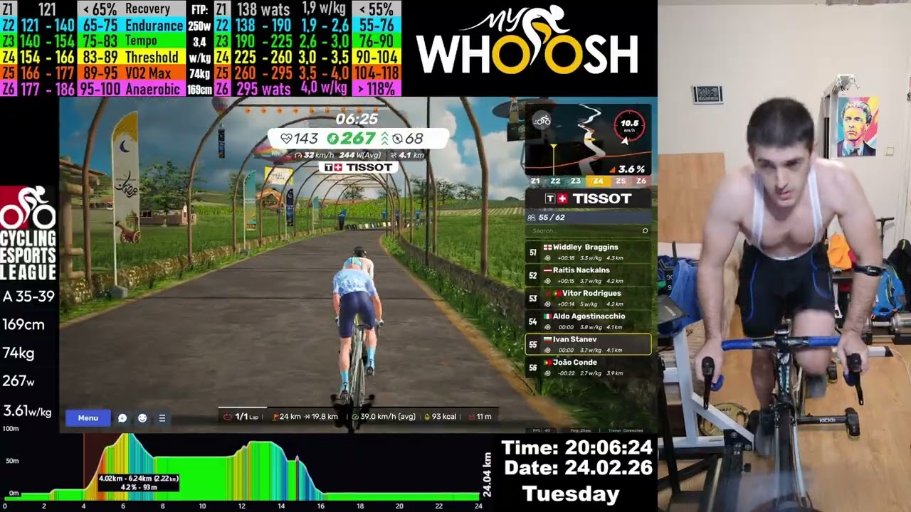 MyWhoosh Race Cycling Esports League (CEL) - CAT 3 Stream LIVE 24.02.2026