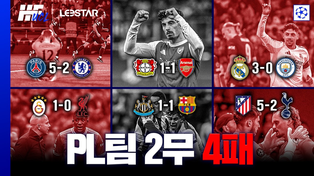 '세계 최고' 외쳤던 PL, UCL 16강 1차전 0승ㅣ히든풋볼 UCL