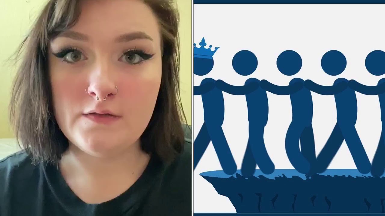 Social Psychology Ted Talk Submission