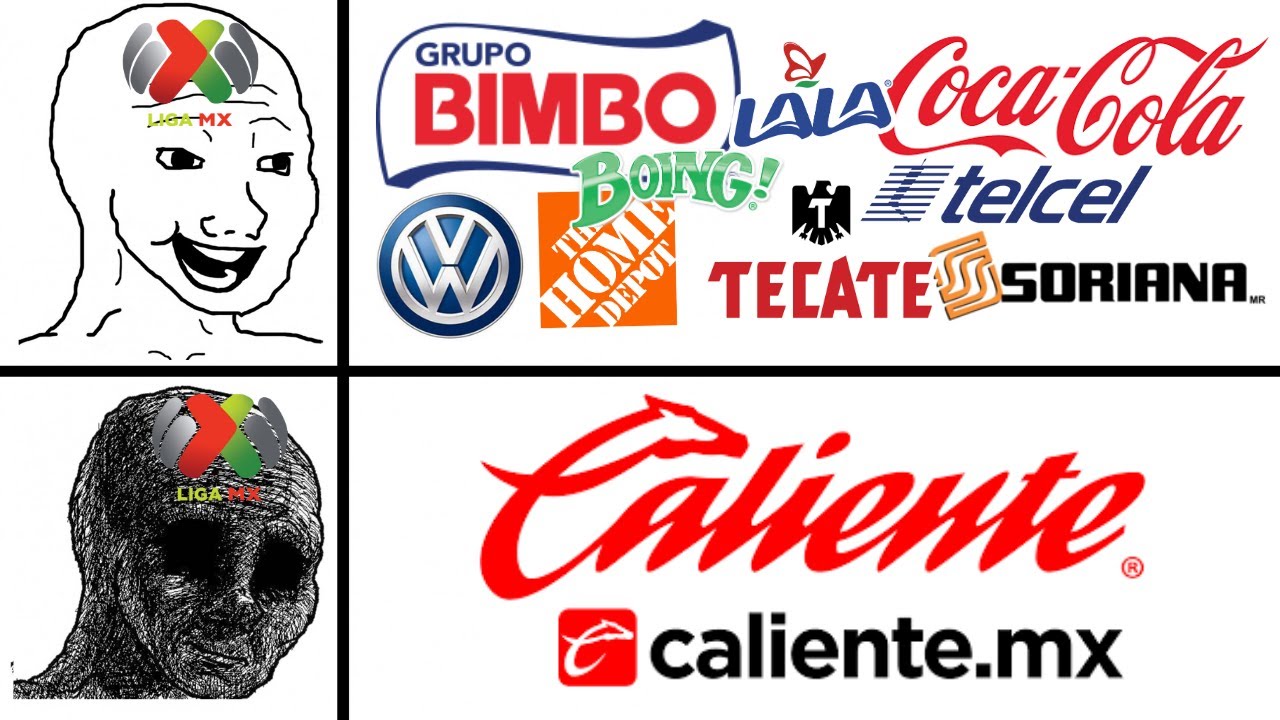 Como Caliente.mx domino a la LigaMX?