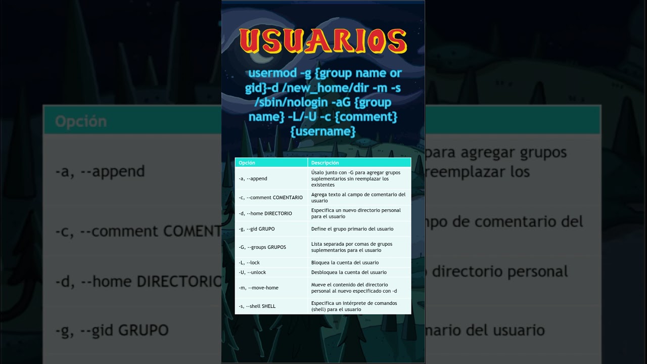 Episodio 13 pt1 #redhat #linux #sysadmin #it #learn