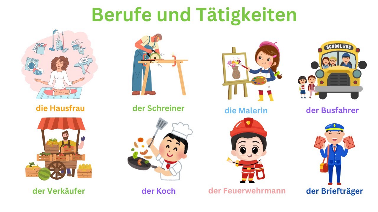 100 Từ vựng chủ đề Nghề nghiệp cơ bản nhất | 100 Vokabeln zum Thema Berufe und Tätigkeiten
