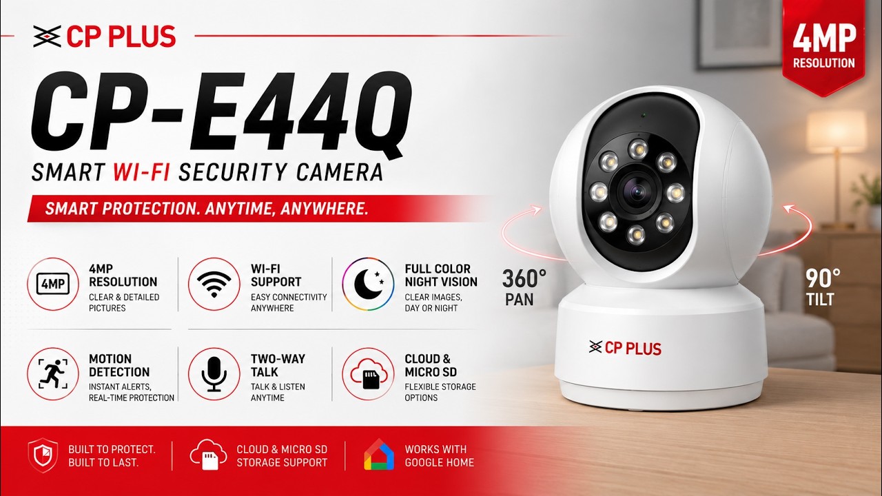 CP PLUS CP-E44Q 4MP Camera | Official Features & Product Overview