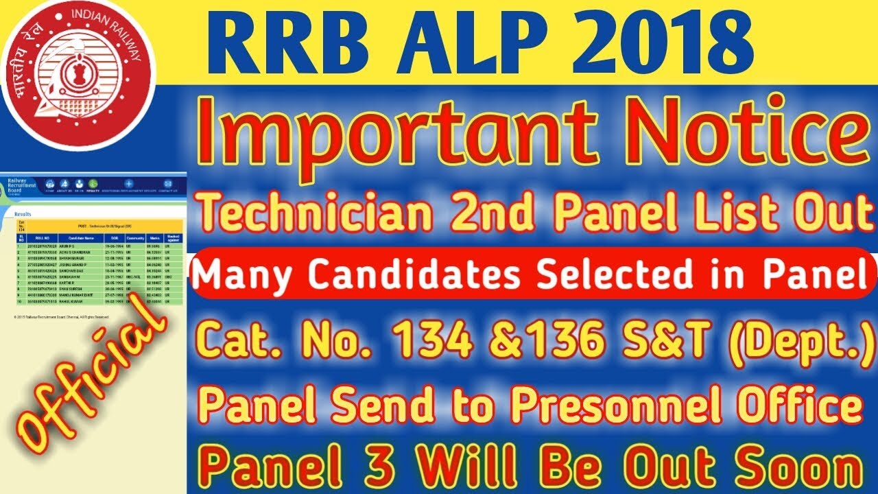 RRB ALP/TECHNICIAN PROVISIONAL PANEL-2 OUT// PANEL-3 TO COME SOON//MANY CANDIDATES SELECTED//