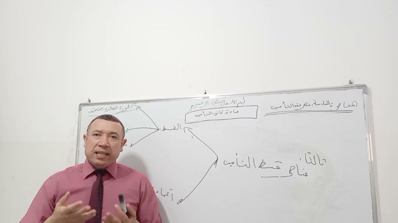 المحاضرة السادسة.  حصة اليوم: قسط التأمين كعنصر من عناصر عقد التأمين