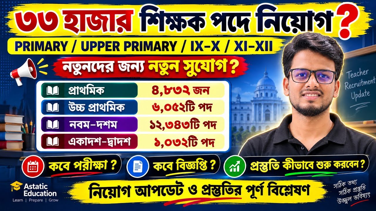 33,000 Teacher Recruitment Announcement? Primary, Upper Primary, IX-X, XI-XII | When will the exa...