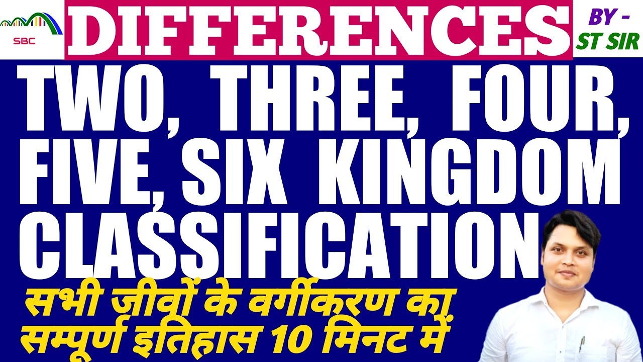 BIOLOGICAL CLASSIFICATION | NEET Class 11| Two,Three, Four, Five & Six Kingdom Classification System