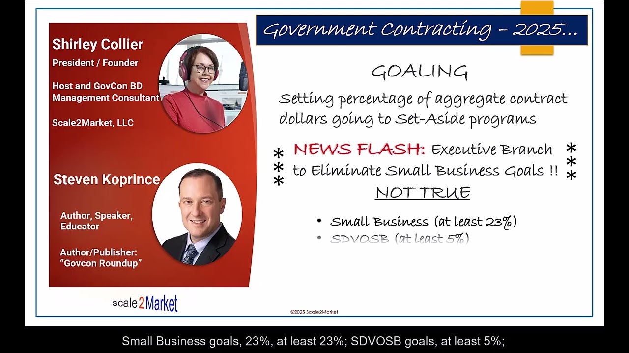 Set-aside programs under the current Administration