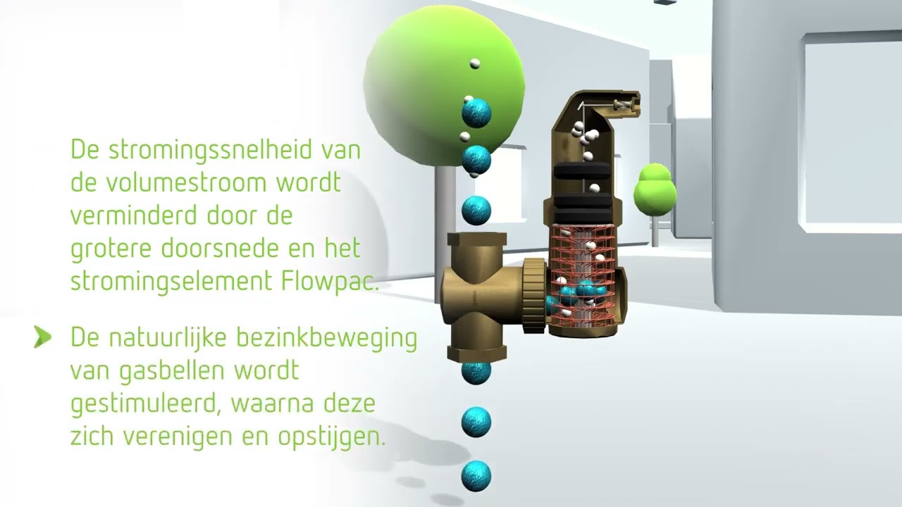 Functie kort uitgelegd   Exdirt, Exvoid, Extwin - NL