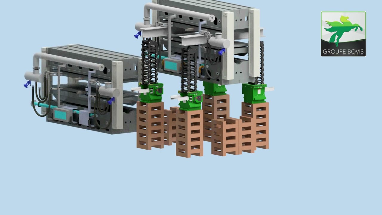 Bureau d'études Bovis Transfert Industriel - Exemple de méthodologie de manutention en 3D