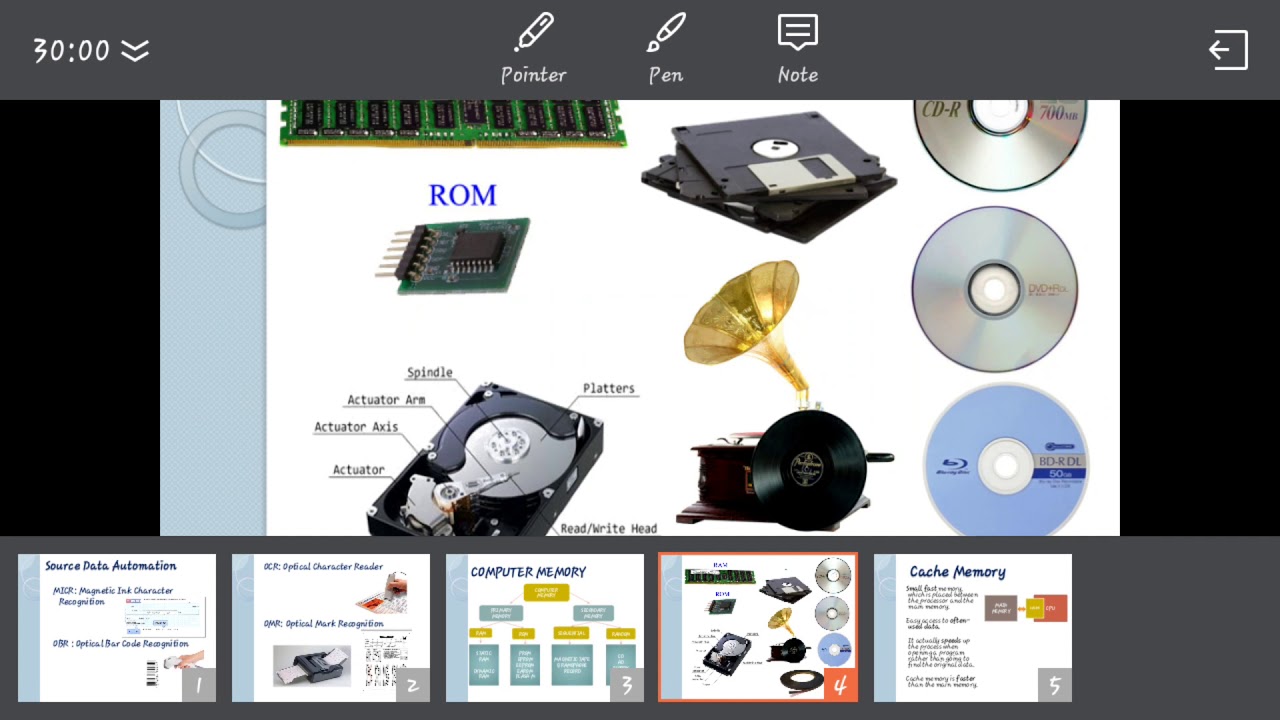#Lecture 6: Chapter 1 - CCC in Mizo ( Cache Memory)