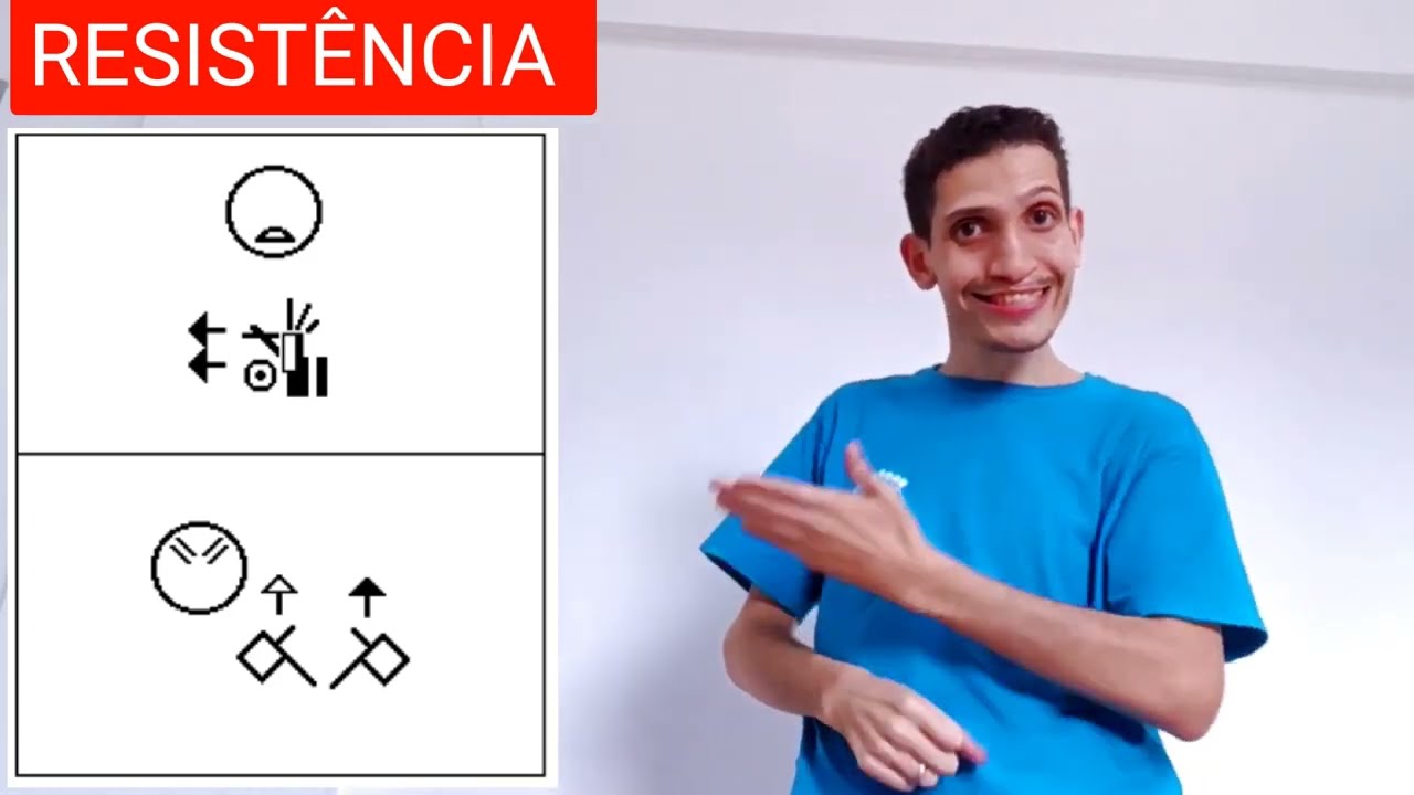 RESISTÊNCIA | RESISTIR - SINAL EM LIBRAS