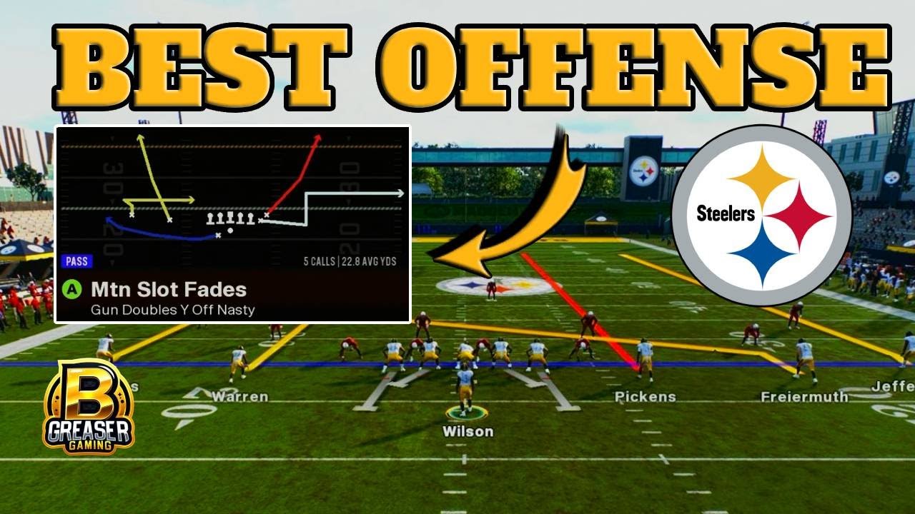 Mastering the Pittsburgh Steelers Playbook in Madden 25: Top Formations & Plays