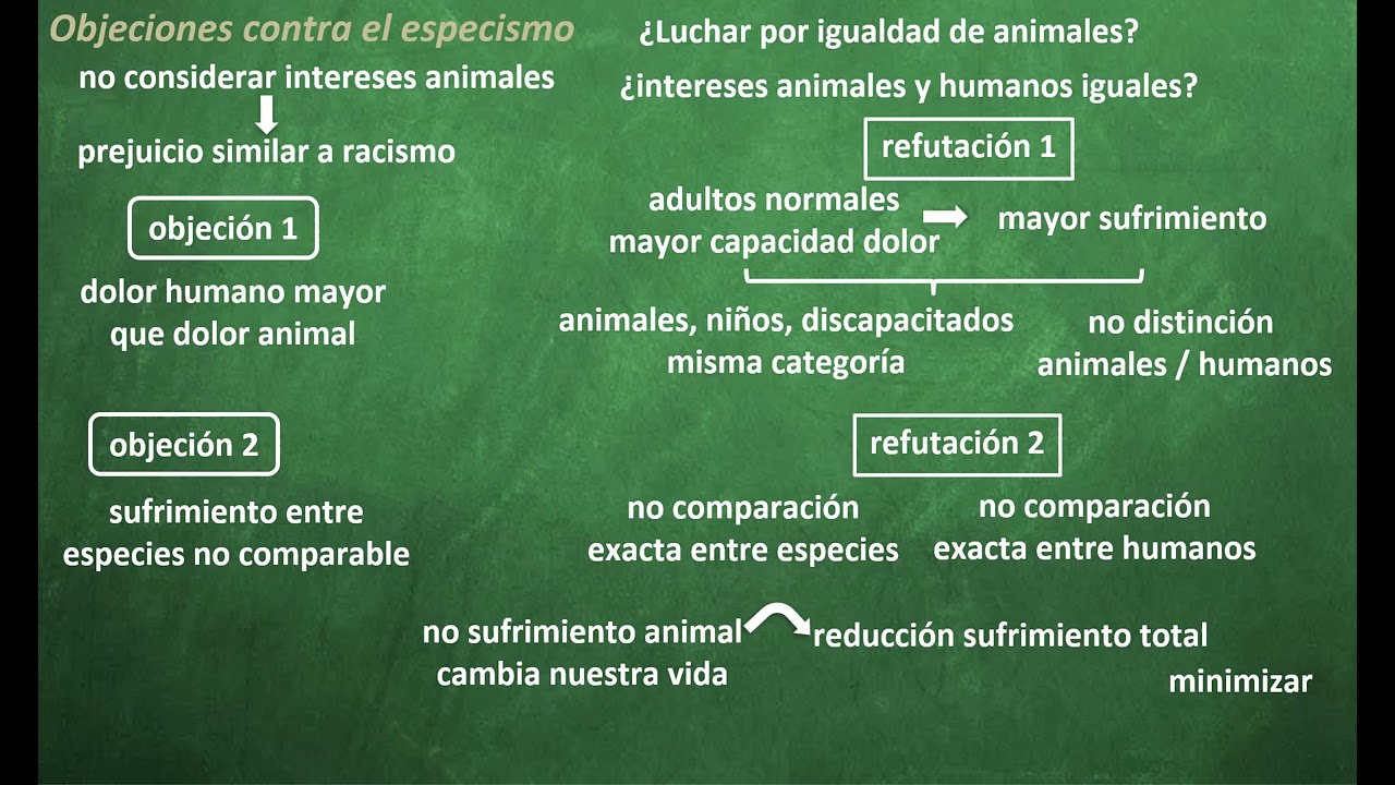 ¿Igualdad para los animales? La perspectiva de Peter Singer