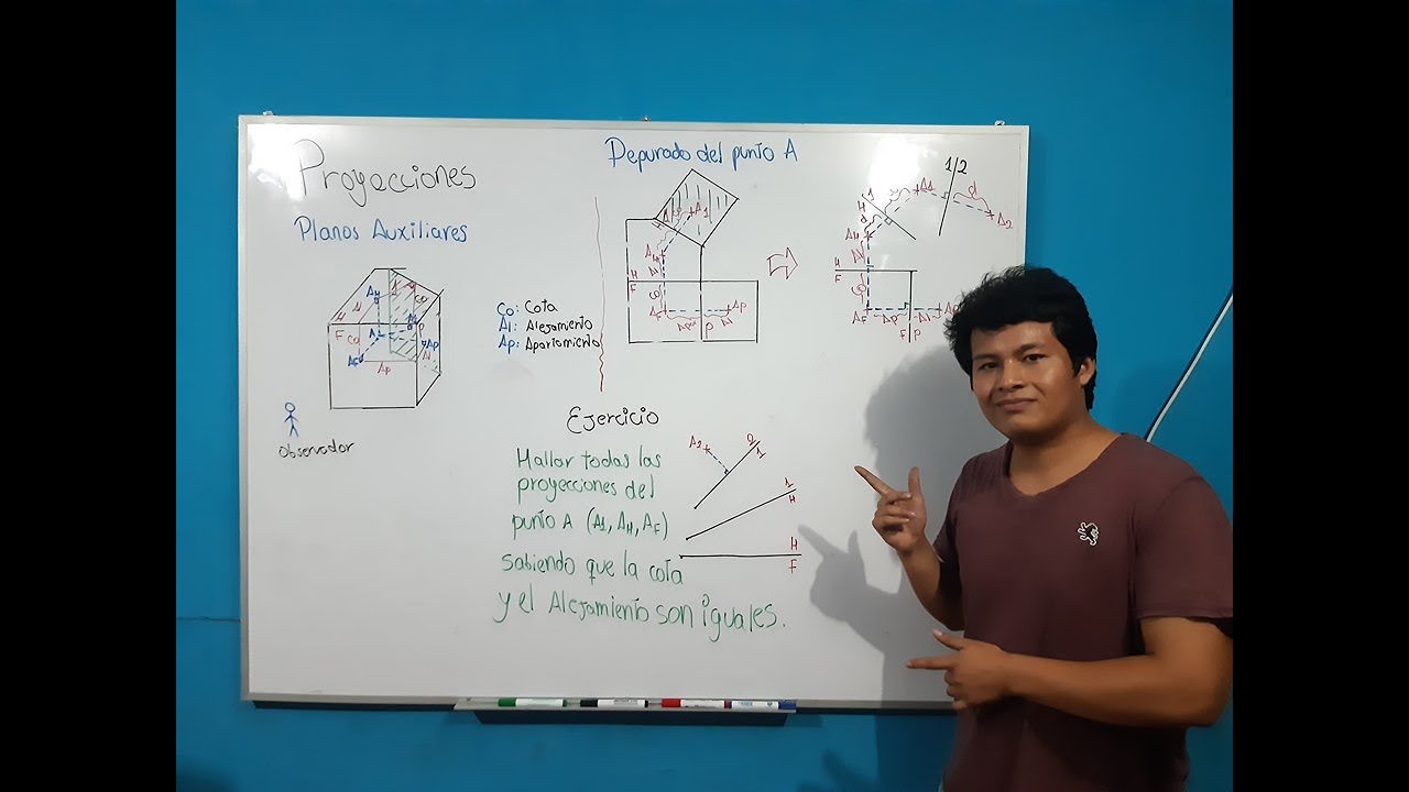 GEOMETRÍA DESCRIPTIVA - PROYECCIONES
