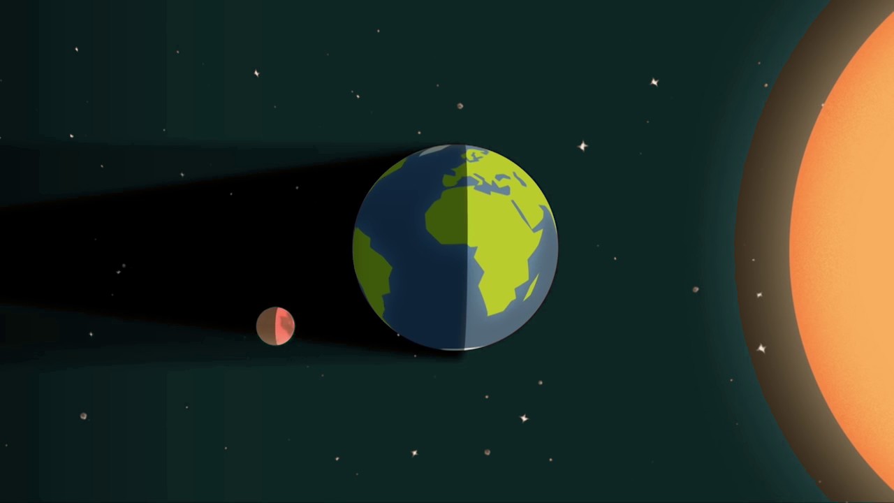 Por qu&eacute; no hay un eclipse lunar cada mes