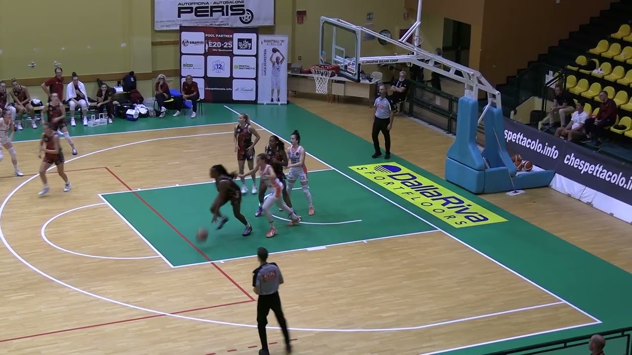 4° BinJ -BASKETBALL 
