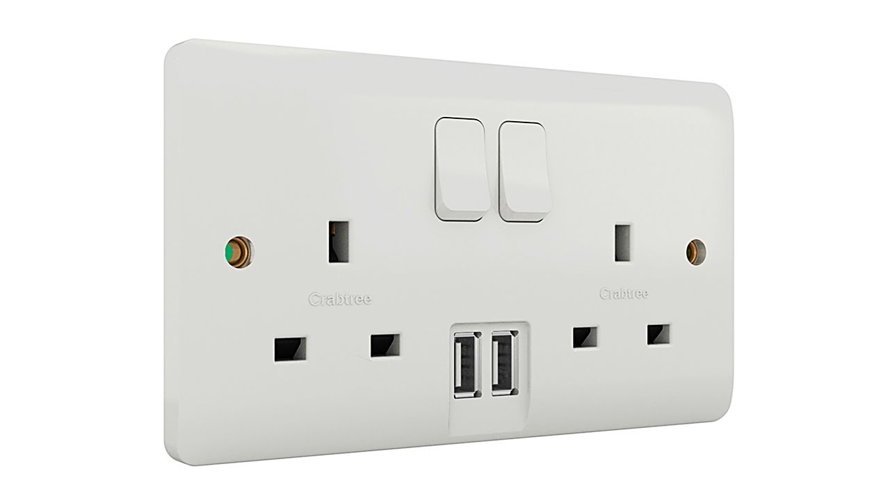Sockets | Instinct from Crabtree