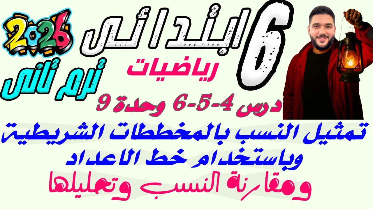 تمثيل النسب بالمخططات الشريطية وخط الأعداد | مقارنة وتحليل النسب المتكافئة | رياضيات سادسه ابتدائي