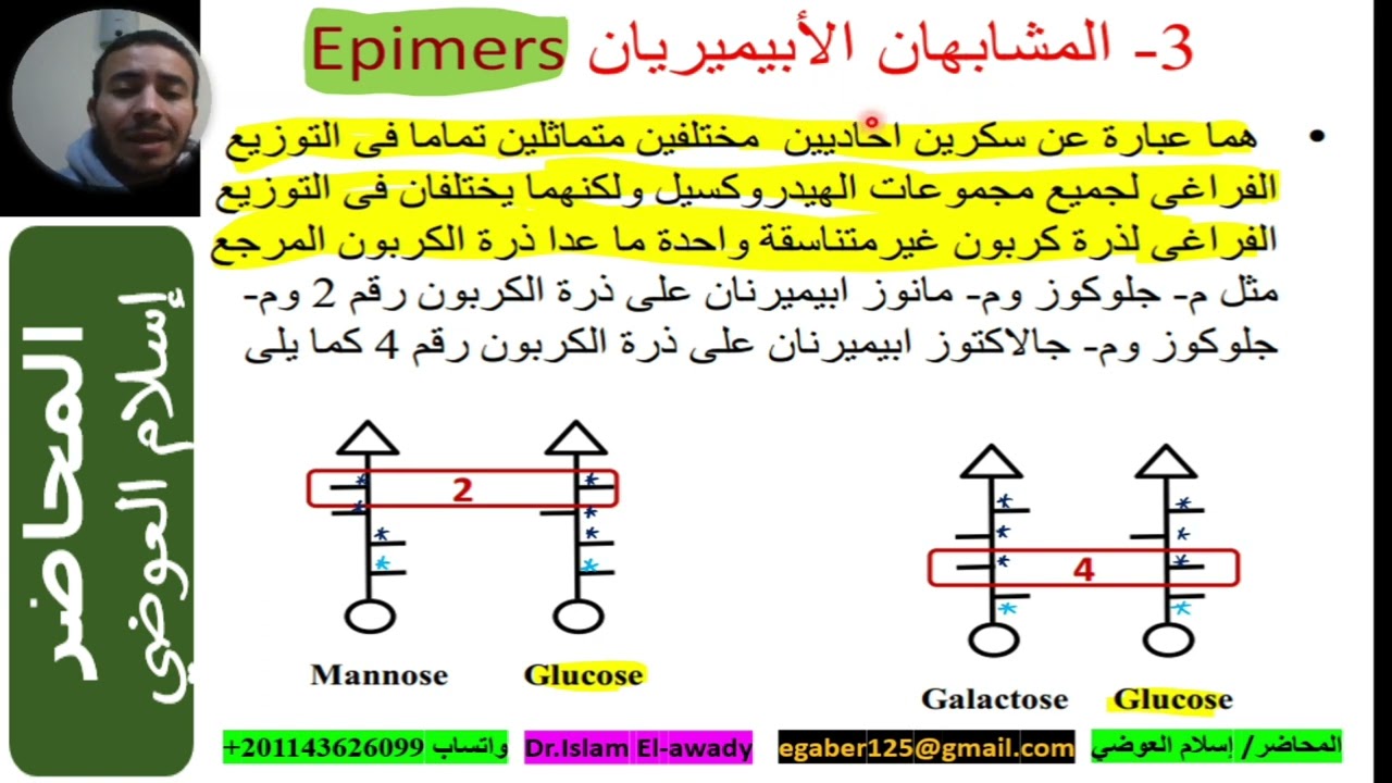 1 5 مشابهات السكريات الاحادية