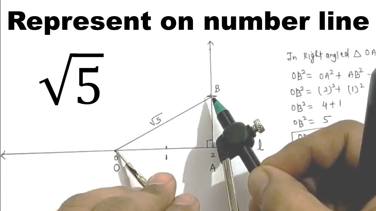 Represent √5 on the number line I How to show root 5 on number line