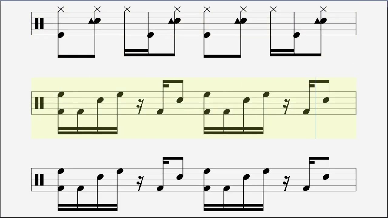 Should I Stay or Should I Go - The Clash - DRUM SCORE