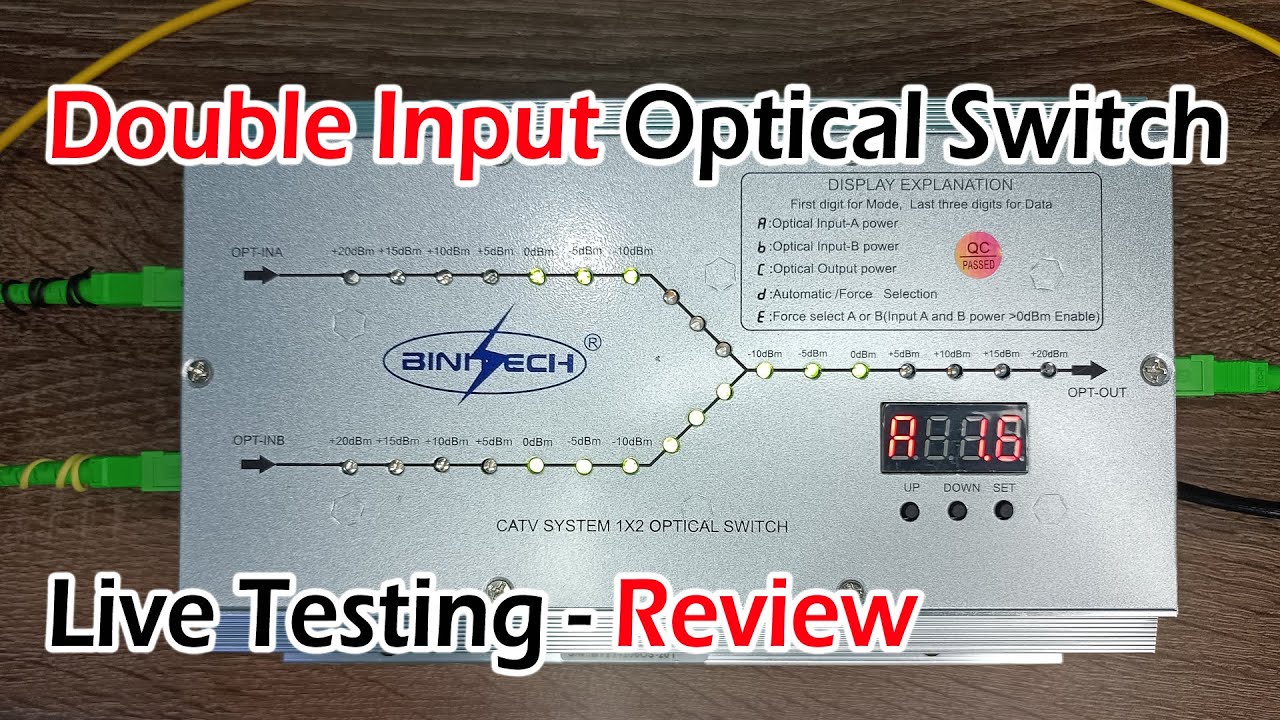 Dual Input Switch Single output for EDFA & Transmitter | Double Input Optical Switch for Cable TV