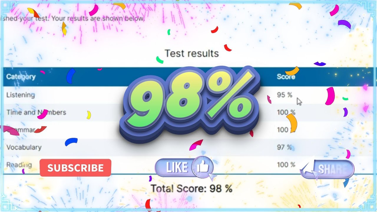 Marlins Test For Seafarer Score 98 %
