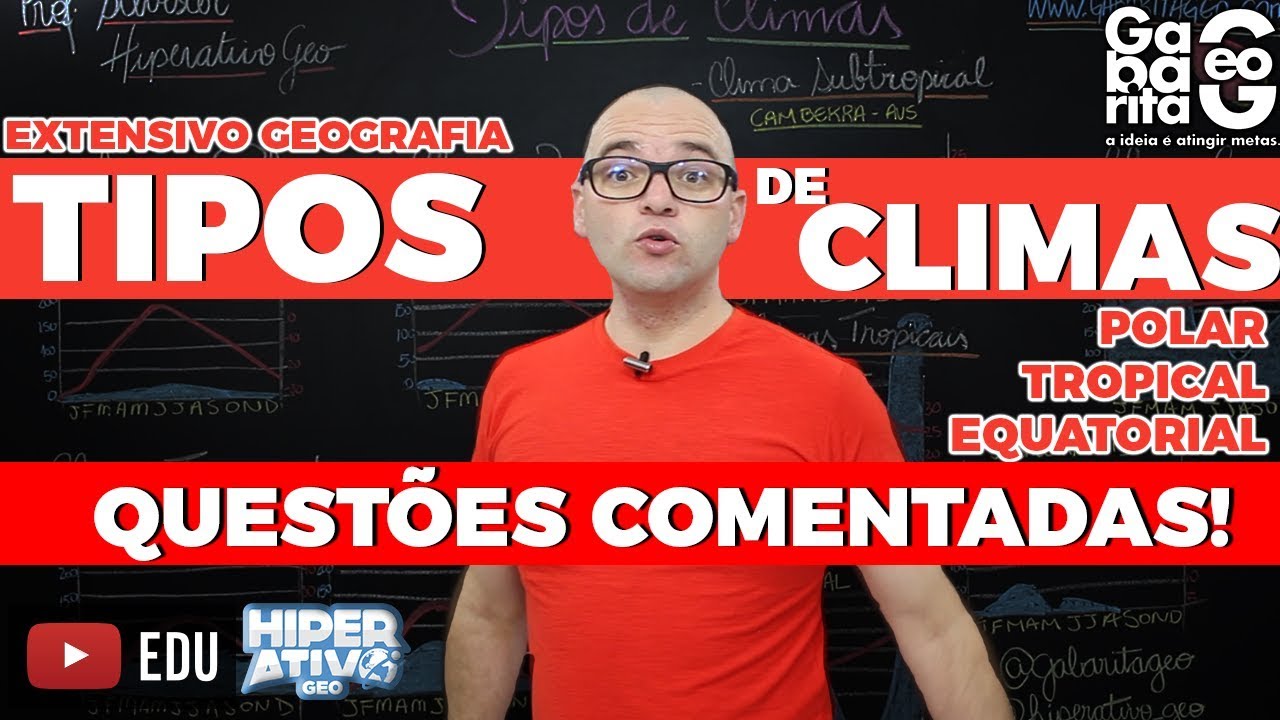 Tipos de Clima do Brasil e do Mundo - Climograma - Climatologia - Exercícios de Geografia pro ENEM