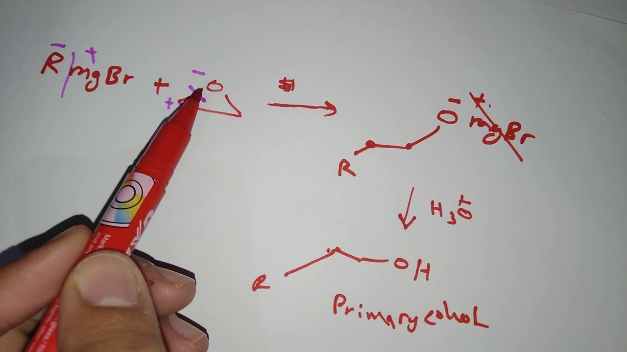 Ch12:part3 ORGANOMETALLIC + Grinard reagent