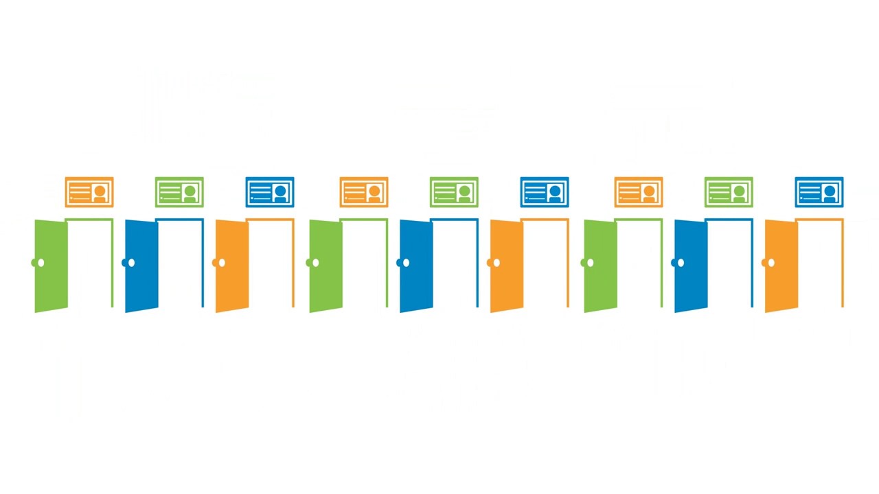One Identity - IAM, security and compliance simplified