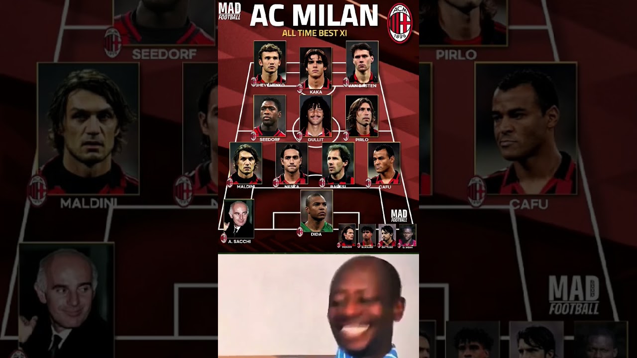 AC Milan All-Time Greatest XI 🔥⚫🔴 Legends Only! 👑