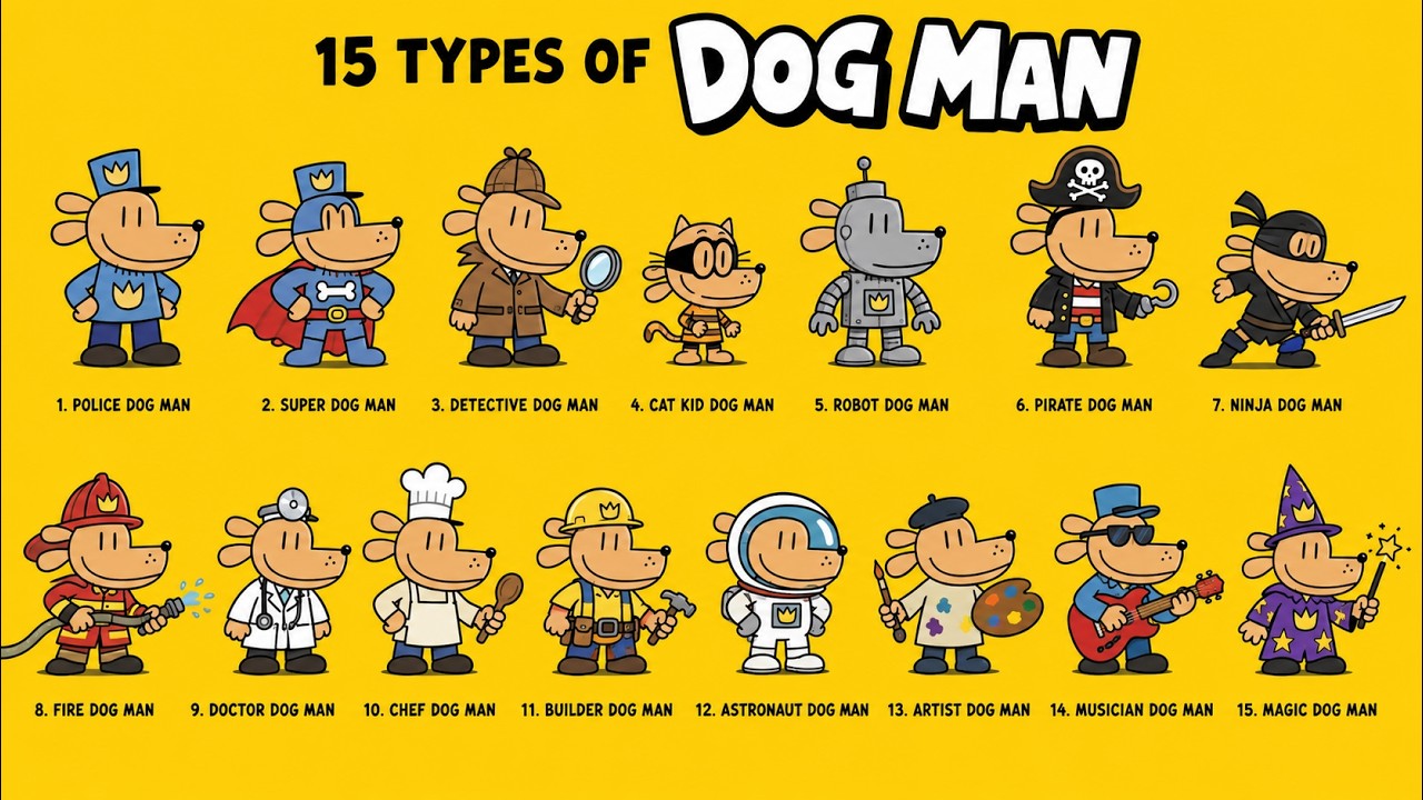 Types of Dog Man | 15 Different Versions of DOGMAN