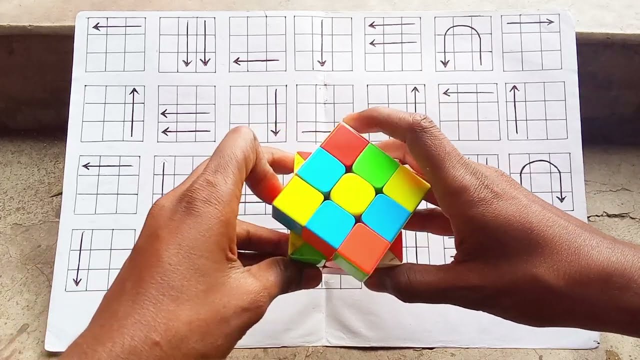 Learning Trick To Solve Rubic's Cube ll Bigginer Best Algorithm To Solve Rubic's Cube ll