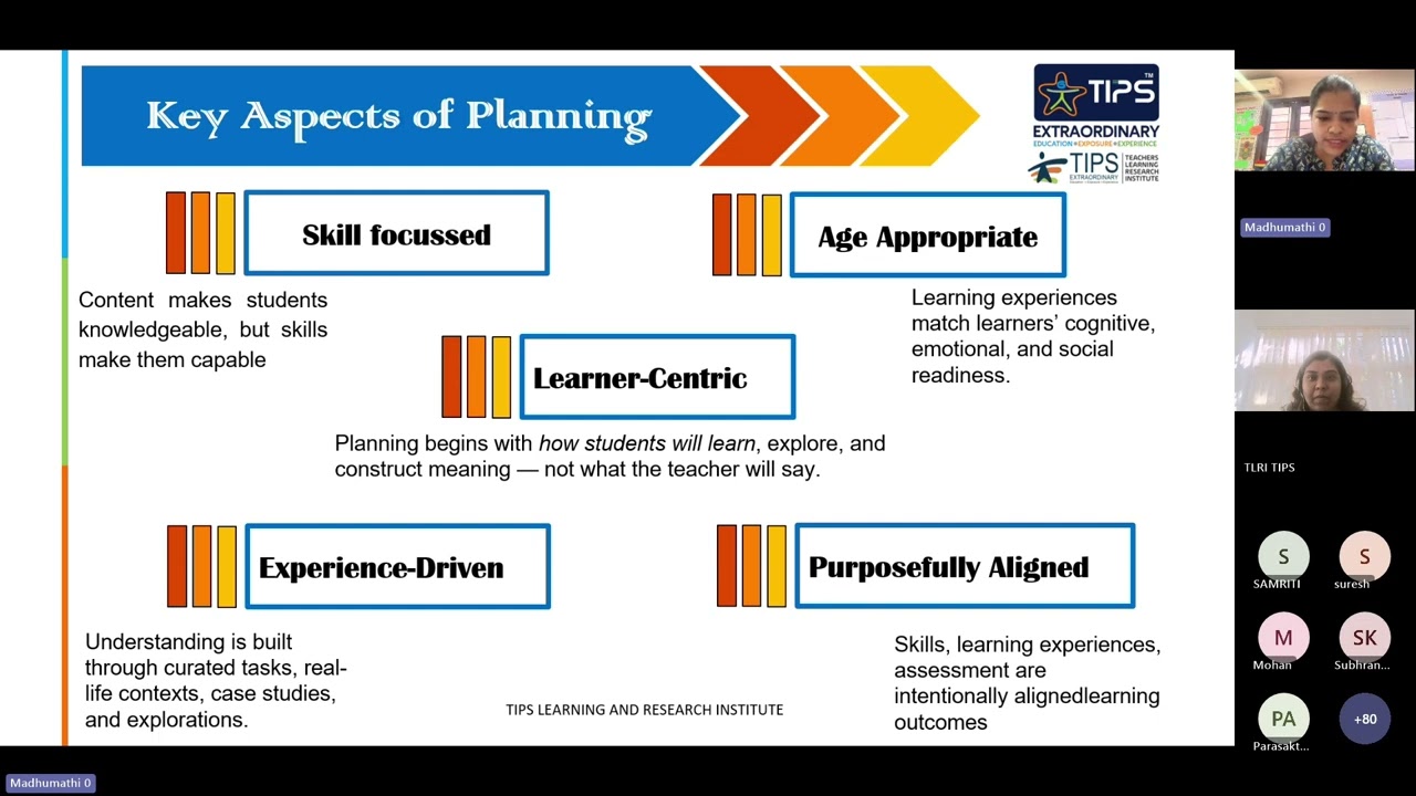 Inductive Approach by Ms Madhumathi