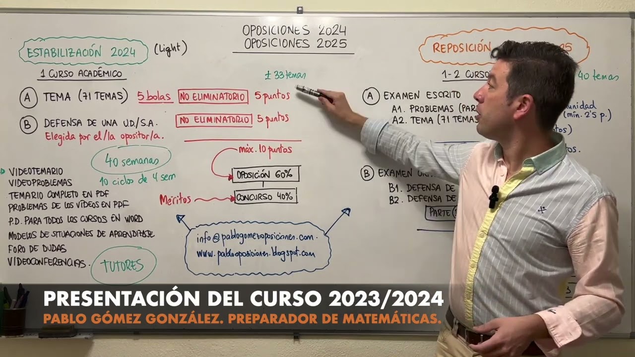 Presentación curso Oposiciones Matemáticas 2023/2024