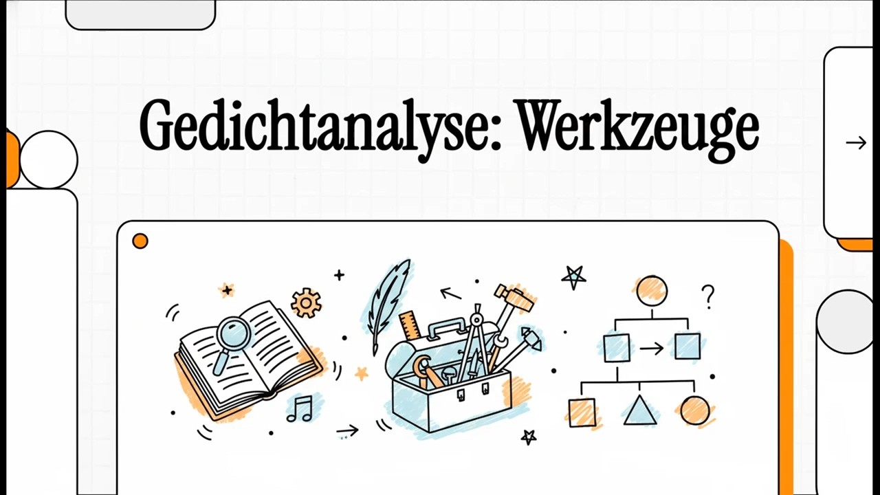 Versma&szlig; | EINFACH ERKL&Auml;RT