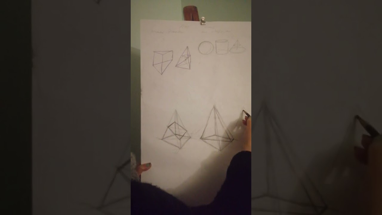 MSGSÜ Grafik İsteyenlere Hayati Tavsiyeler