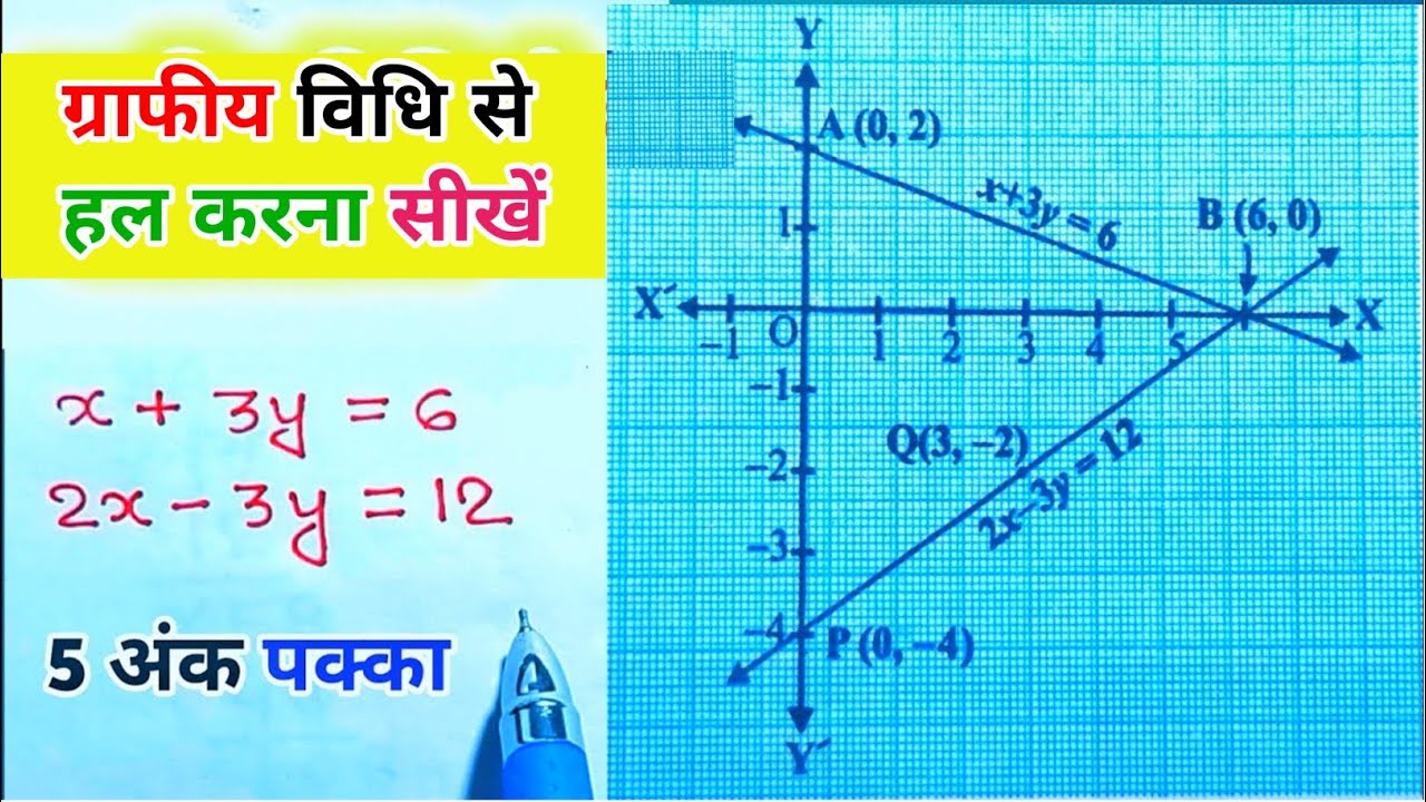 ग्राफीय विधि से हल | graph vidhi se samikaran kaise hal karen | graphiy | class 10 Maths
