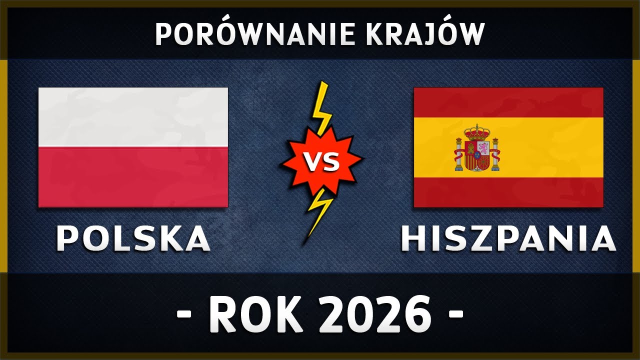 🇵🇱 POLSKA vs HISZPANIA 🇪🇸 | 2026 | #Polska #Hiszpania